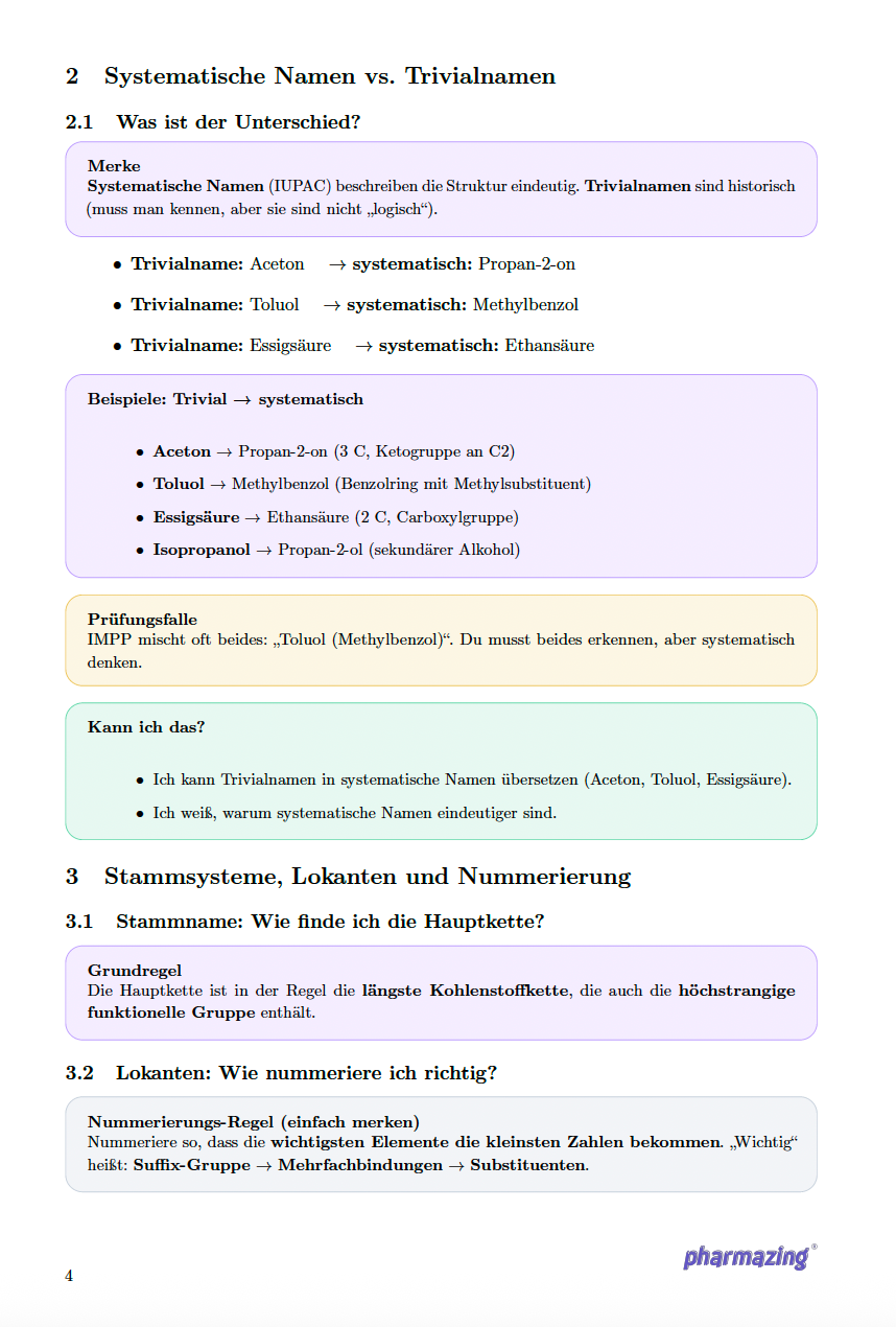 Nomenklatur Zusammenfassung