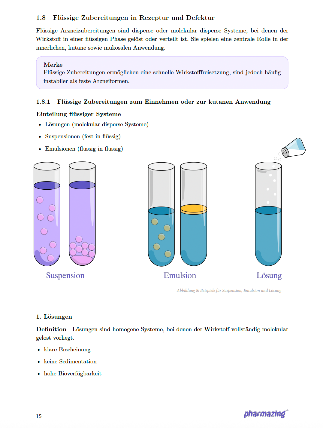 Darstellung der Unterschiede zwischen Suspension, Emulsion und Lösung in flüssigen Arzneizubereitungen der pharmazeutischen Technologie.
