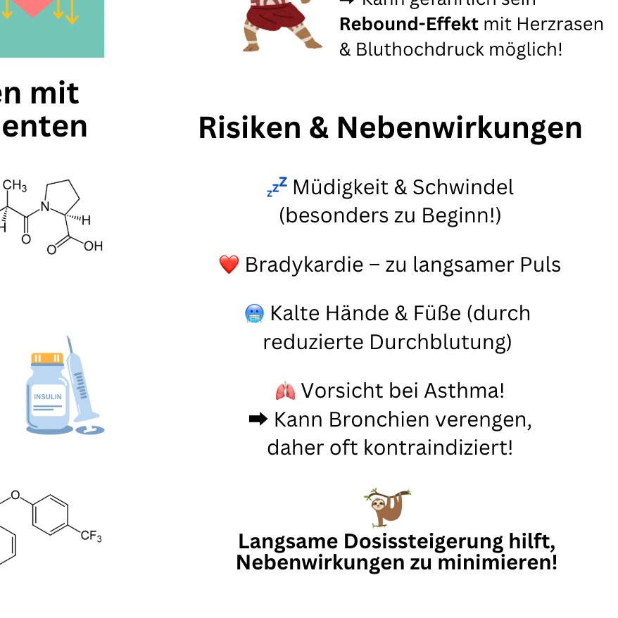 Metoprolol-Poster Ausschnitt