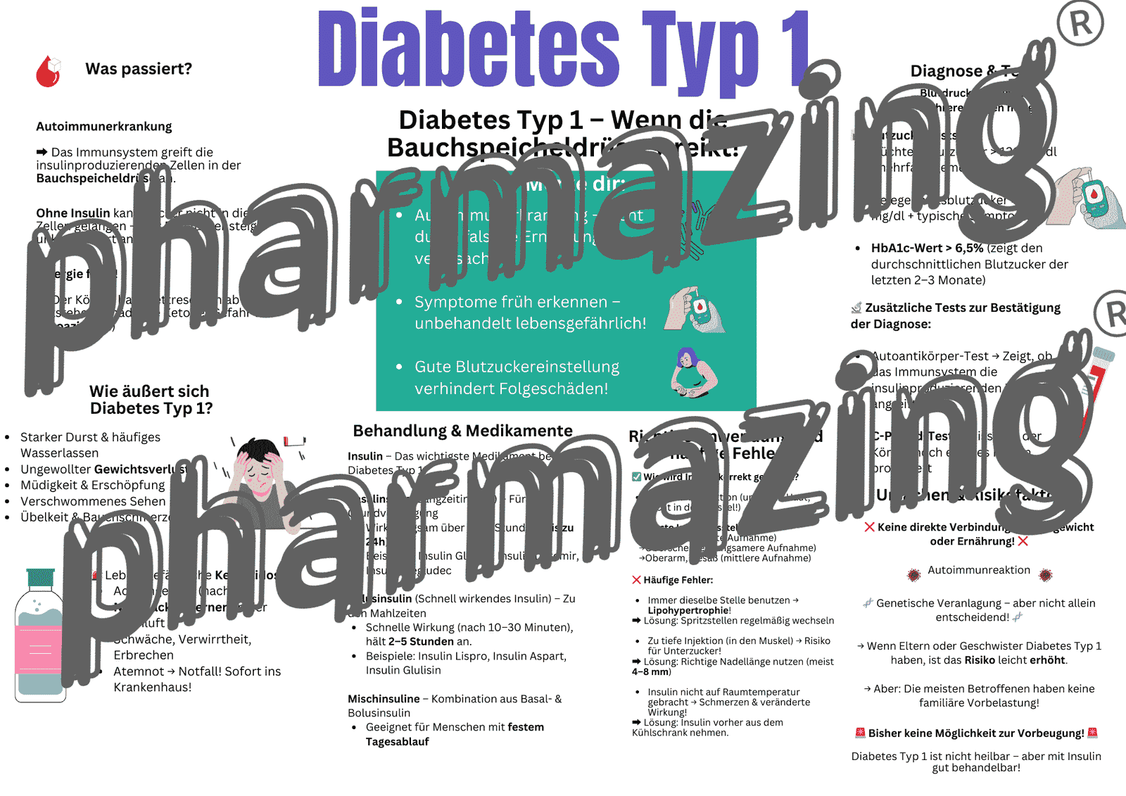 Diabetes Typ I