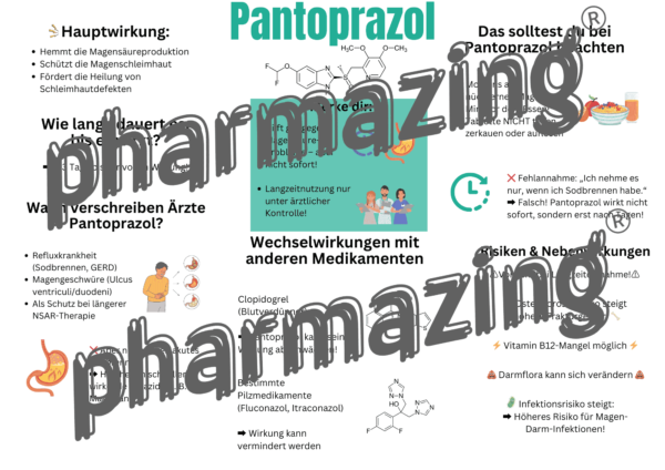 Pantoprazol-Lernposter – Vorschau in reduzierter Qualität mit Wasserzeichen als Kopierschutz. Die Originaldatei ist selbstverständlich in hoher Auflösung und ohne Wasserzeichen verfügbar!